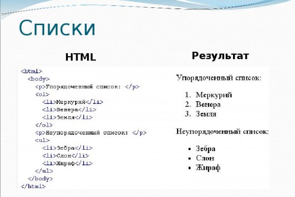 Не могу зайти в аккаунт кракен